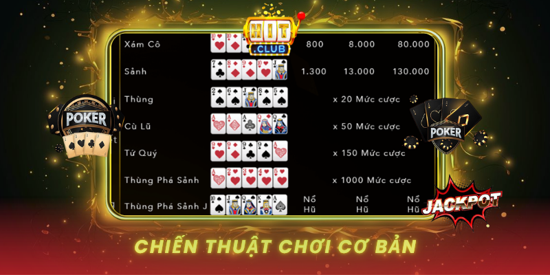 Hắc Hồng HitClub Trò Chơi Bài Chiến Thuật 2 Chien Thuat Choi Co Ban