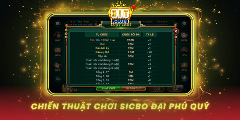 Sicbo Đại Phú Quý HitClub Trò Chơi Xúc Xắc Hấp Dẫn 2 Chien Thuat Choi Sicbo Dai Phu Quy