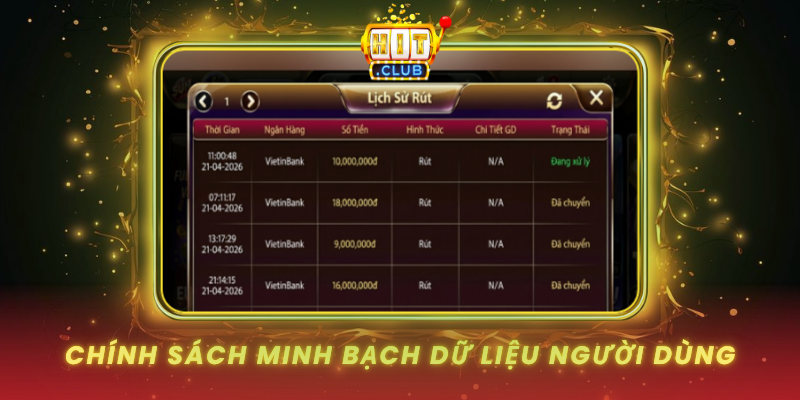 Chinh Sach Minh Bach Ve Du Lieu Nguoi Dung