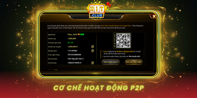 Co Che Hoat Dong P2P
